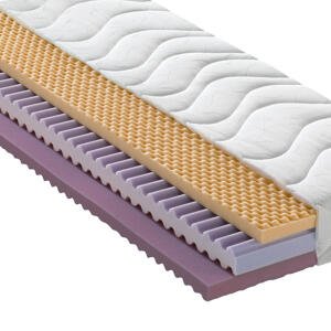 Sleeptex OBOJSTRANNÝ MATRAC, 120/200 cm
